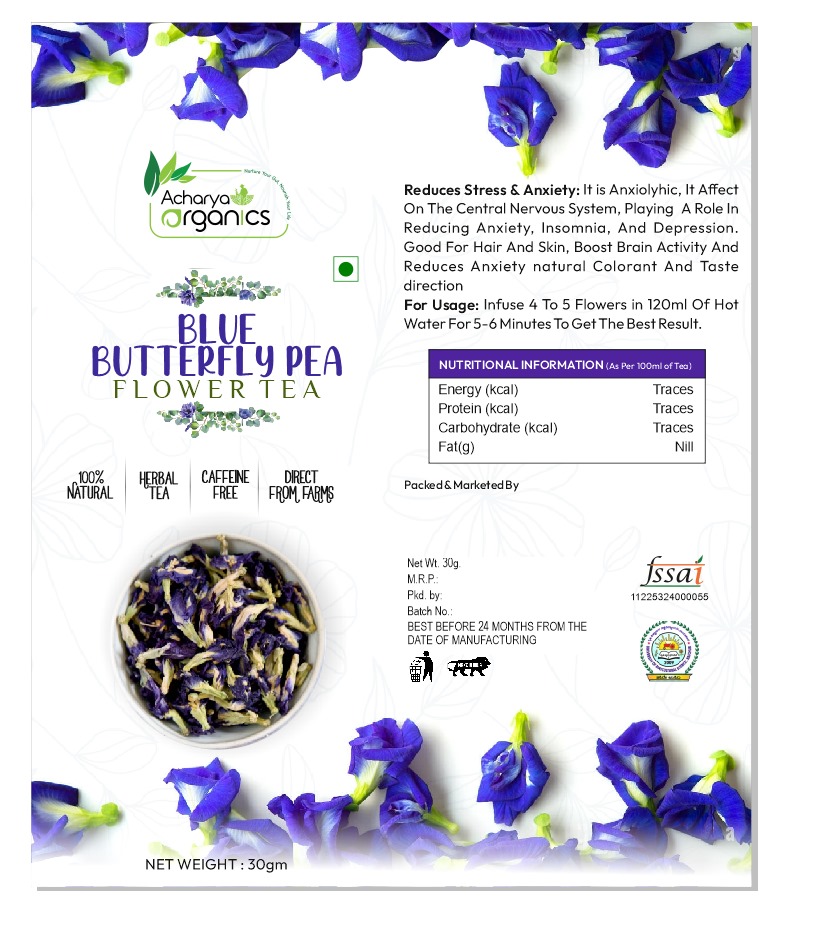 Acharya Exim Imports and Exports