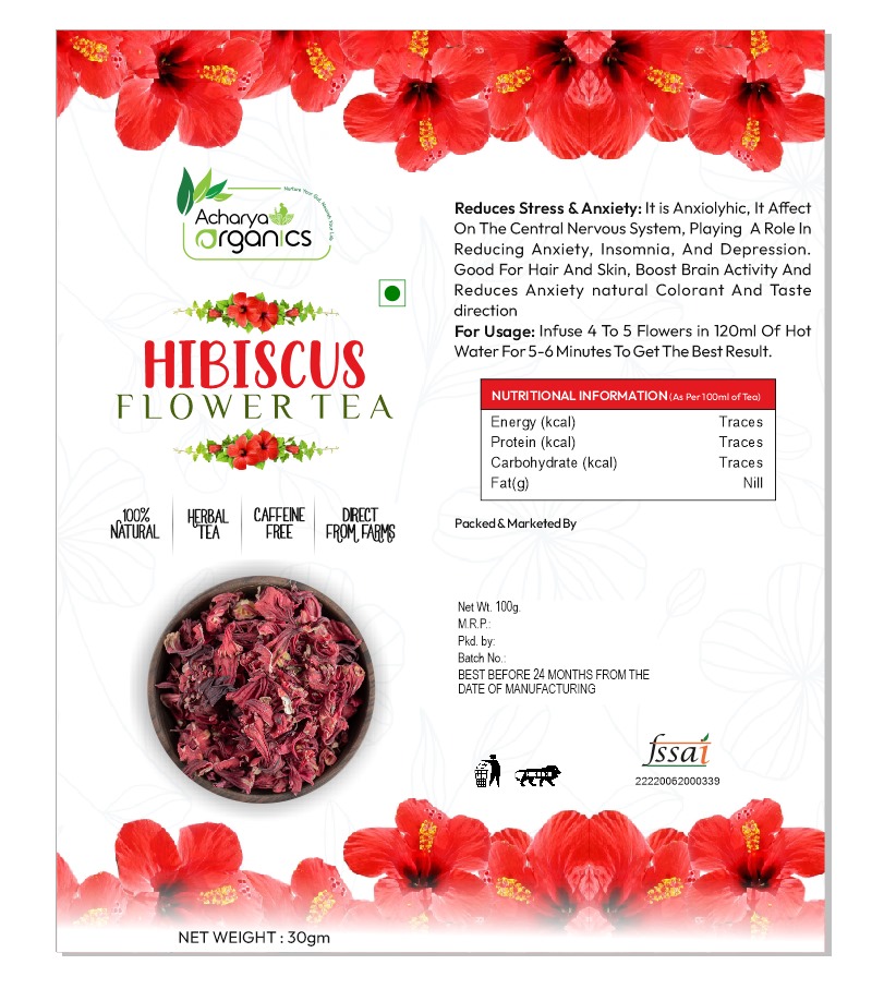 Acharya Exim Imports and Exports